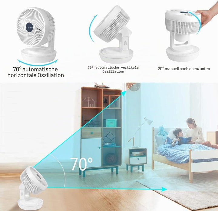 MYCARBON Ventilator Leise Turbo-Ventilator + 3D Luftumwälzer für 30m² |ECO-Mode Klimagerät-Effizienz