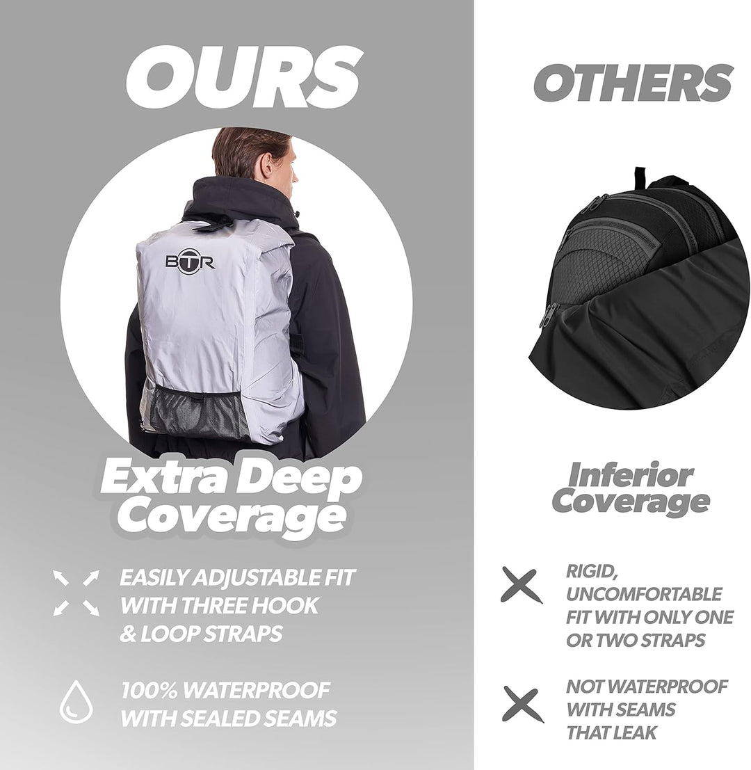 BTR Wasserfester Regenschutz für den Rucksack, Regenschutz für Schulranzen Reflektierend Grösse (57c