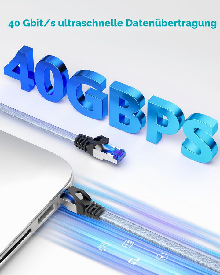 BUSOHE Cat 8 LAN Kabel 5m (5-Stück), 40Gbps 2000MHz Ethernet Kabel Netzwerkkabel, Flach Hochgeschwin