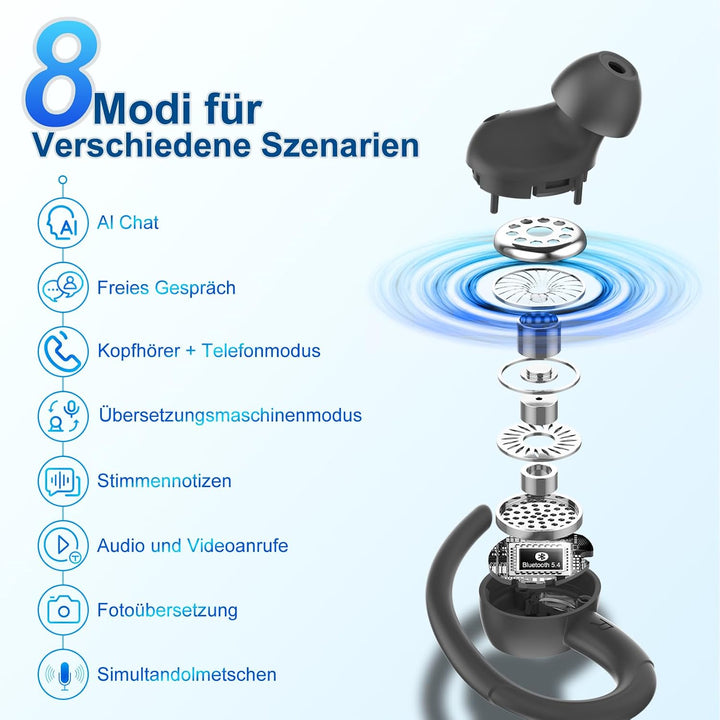 Jesebang AI Kopfhörer Übersetzer, Sprachübersetzer Ohrhörer 164 Sprachen mit App, 7 Übersetzungsmodi