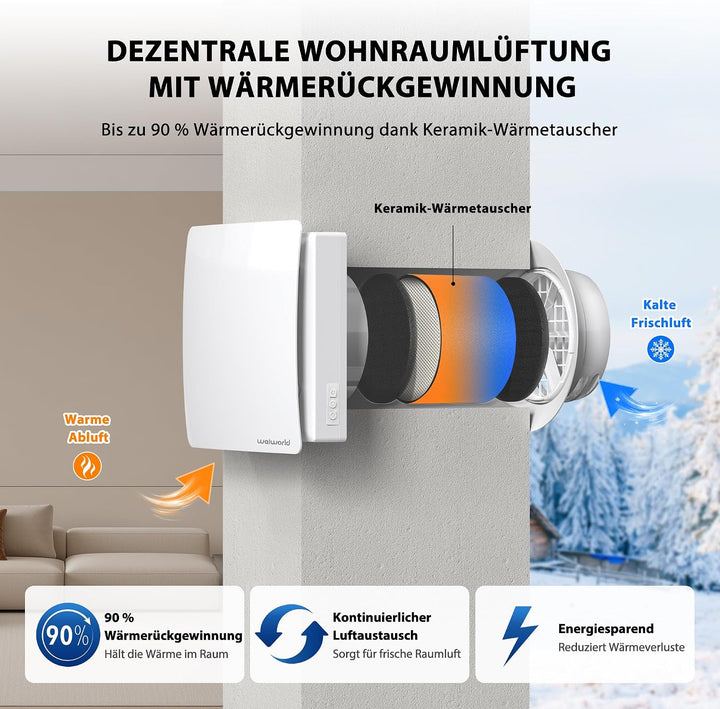 Weiworld VT501 Wärmerückgewinnungsgerät (HRV) mit keramischem Wärmetauscher, wandmontierte Wohnrauml