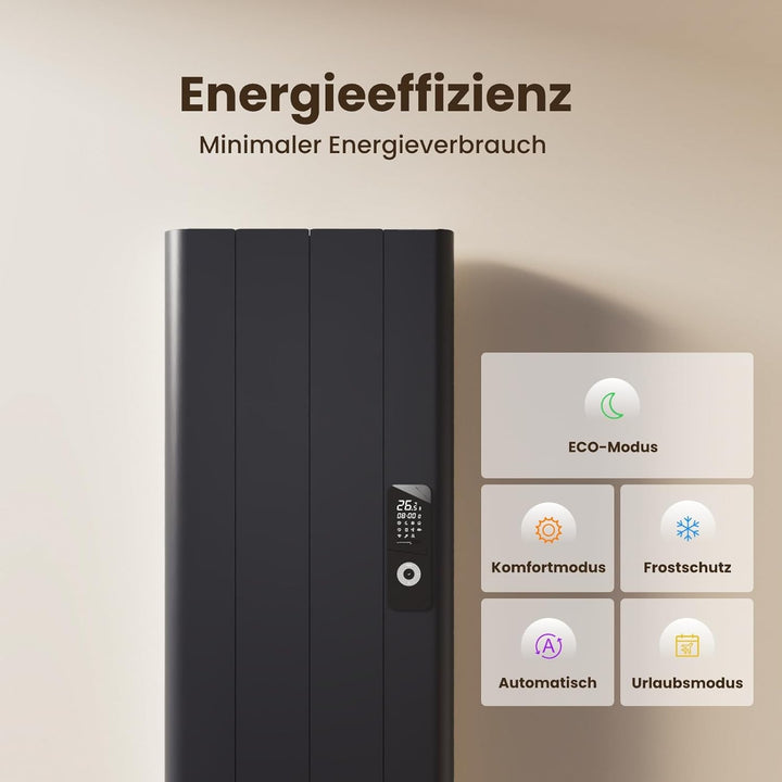 EMKE Elektroheizung Konvektor-Heizung Energiesparend Wandmontag Heizung Elektrisch 1000W mit LCD-Dis