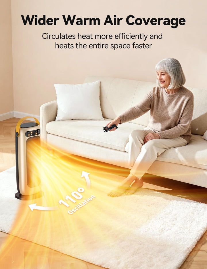 Heizlüfter Energiesparend, 35dB Leise & Kraftvoll 1500W PTC Keramik Heizlüfter mit Fernbedienung, 4