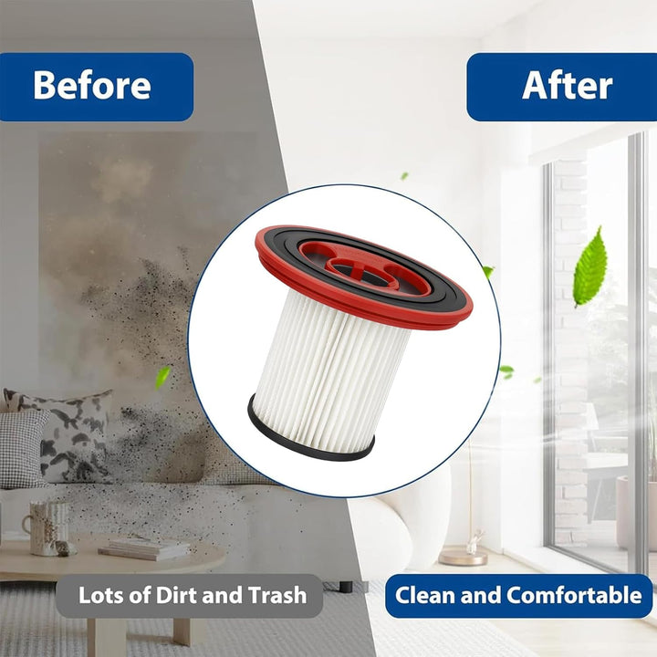 12040193 Ersatzfilter für Bosch Unlimited Serie 7 Akku-Staubsauger BKS711XXL BBS711W BBS712A BCS711G