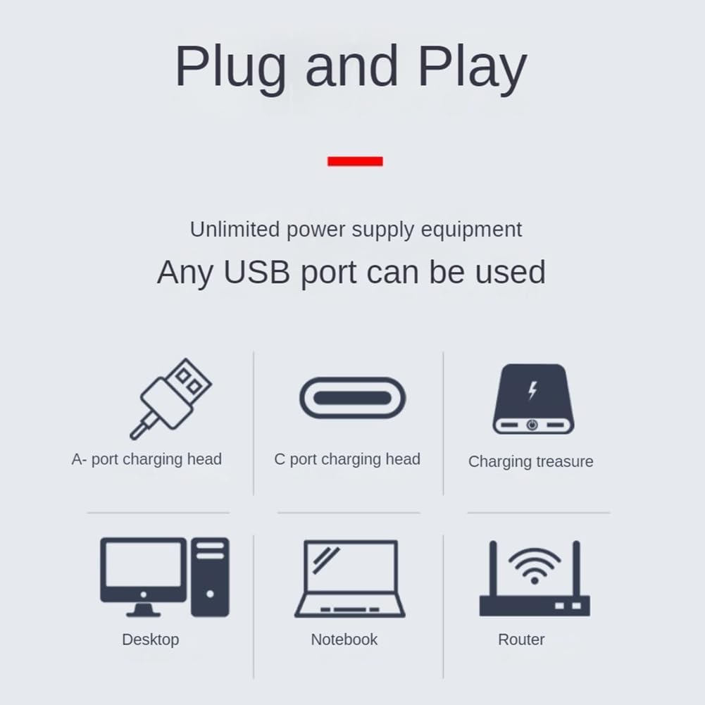 PWM-Geschwindigkeitsregler 4-Pin PWM-Lüftersteuerung PWM-Steuerung USB-TYPE-C-Stromversorgung DIY-Wa
