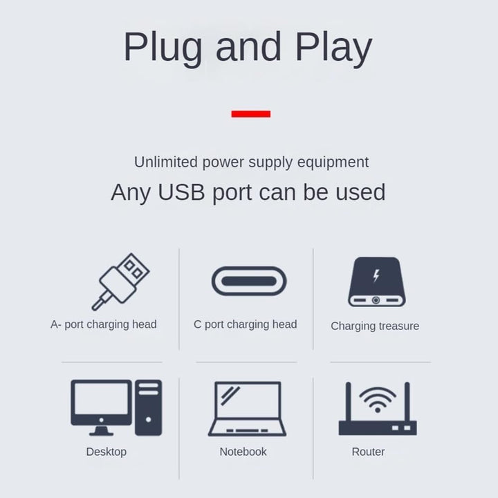 PWM-Geschwindigkeitsregler 4-Pin PWM-Lüftersteuerung PWM-Steuerung USB-TYPE-C-Stromversorgung DIY-Wa