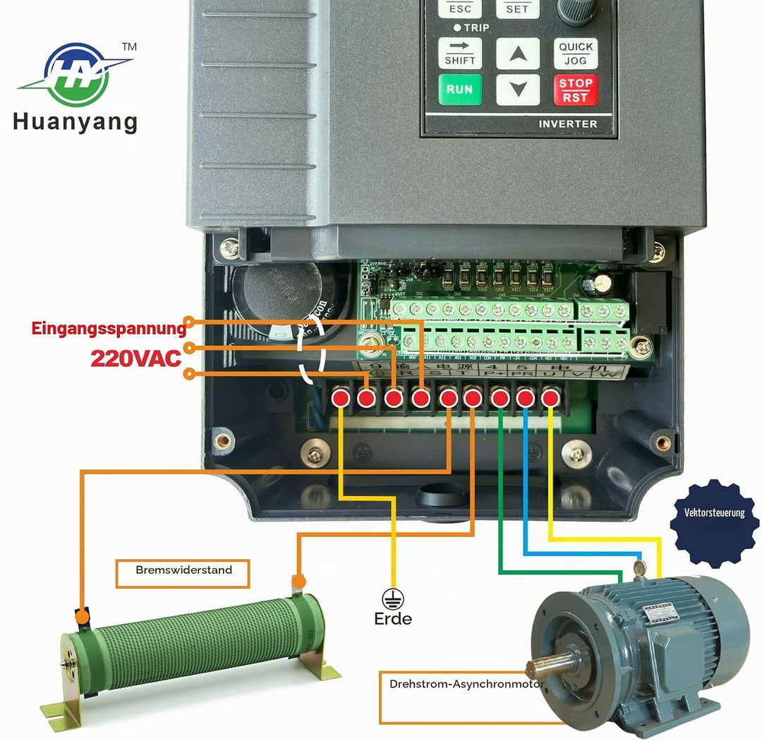 Vektorregelung Computerized Numerical Control (CNC) Frequenzumrichter (VFD) der Motor Inverter Konve