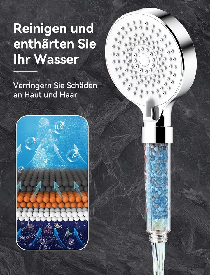 Magichome Wassersparender Duschkopf,Handbrause Filter Mineralsteinen und 5 Strahlarten, Druckerhöhen