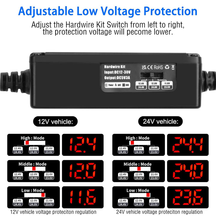 MEIRIYFA OBD OBD2 Stromkabel für Dash Kamera, OBD2 zu USB C Ladekabel mit 24-Stunden-Überwachung Typ