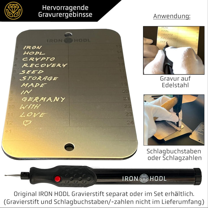 IRON HODL Steel Wallet (2x 24+1) + Testplatte, Schrauben, Siegel Sticker, Box - Recovery Seed Phrase
