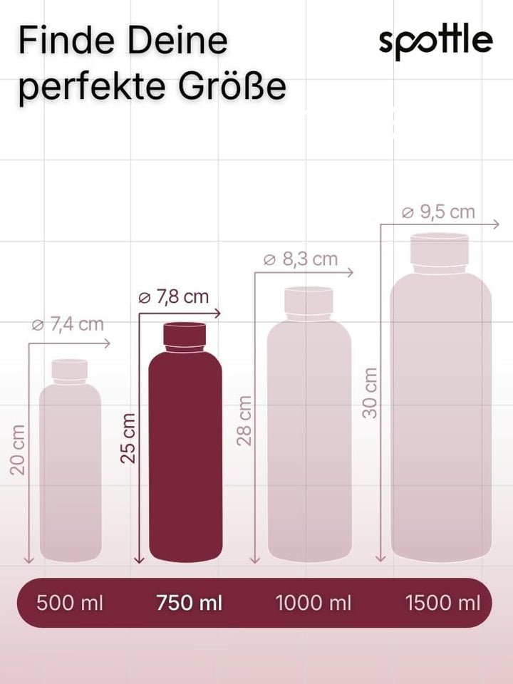 spottle Edelstahl Trinkflasche 750ml – Thermosflasche aus Metall, doppelwandig, vakuumisoliert, Kohl