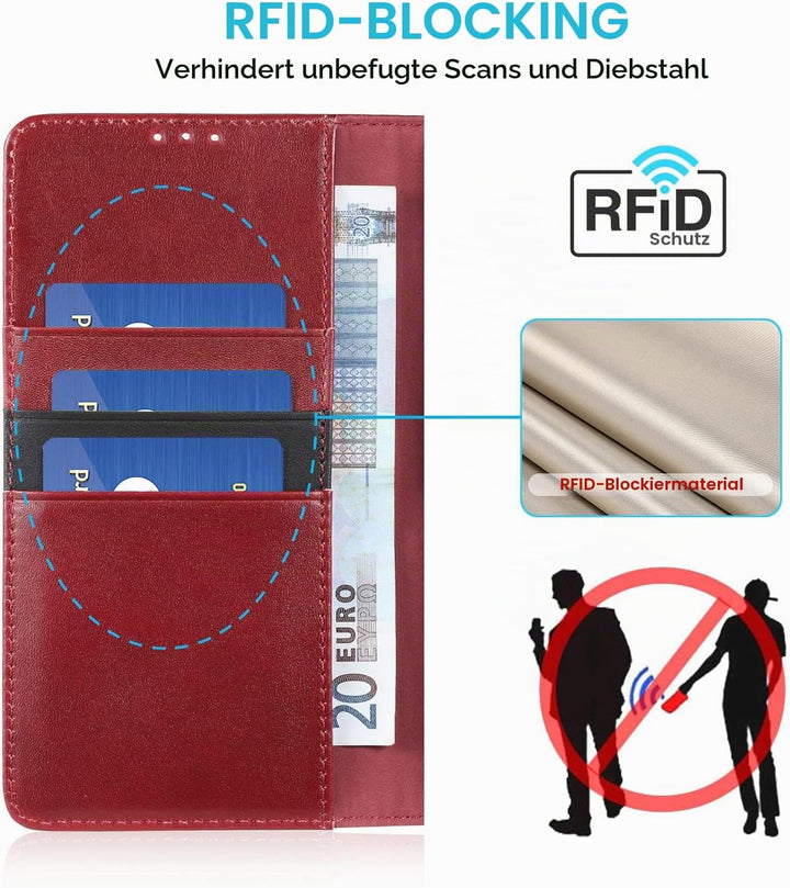 LENSUN Echtleder Hülle für iPhone 11, Handyhülle [Echtes Leder][Magnetverschluss][RFID Schutz] Handy