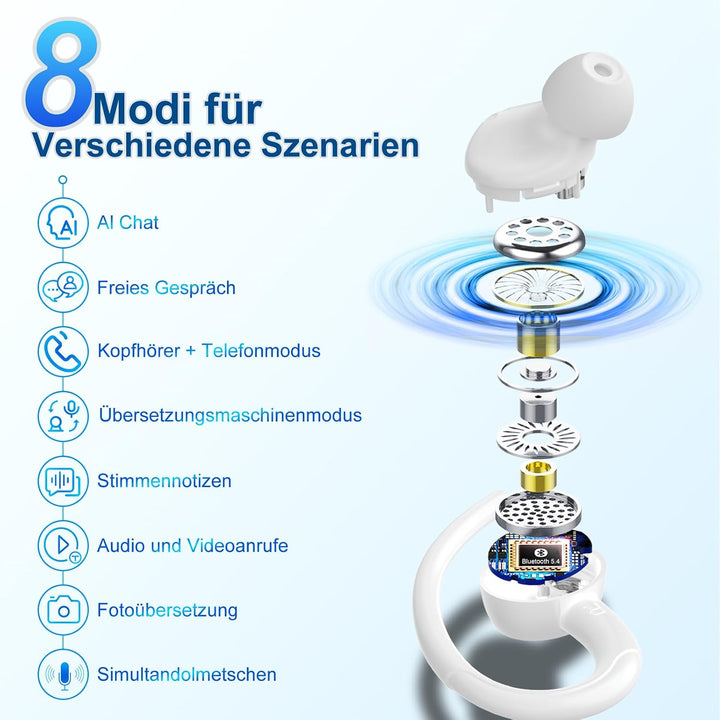 AI Kopfhörer Übersetzer, 3-in-1 Bluetooth 5.4 Echtzeit Sprachübersetzungs Kopfhörer, 164 Sprachen mi