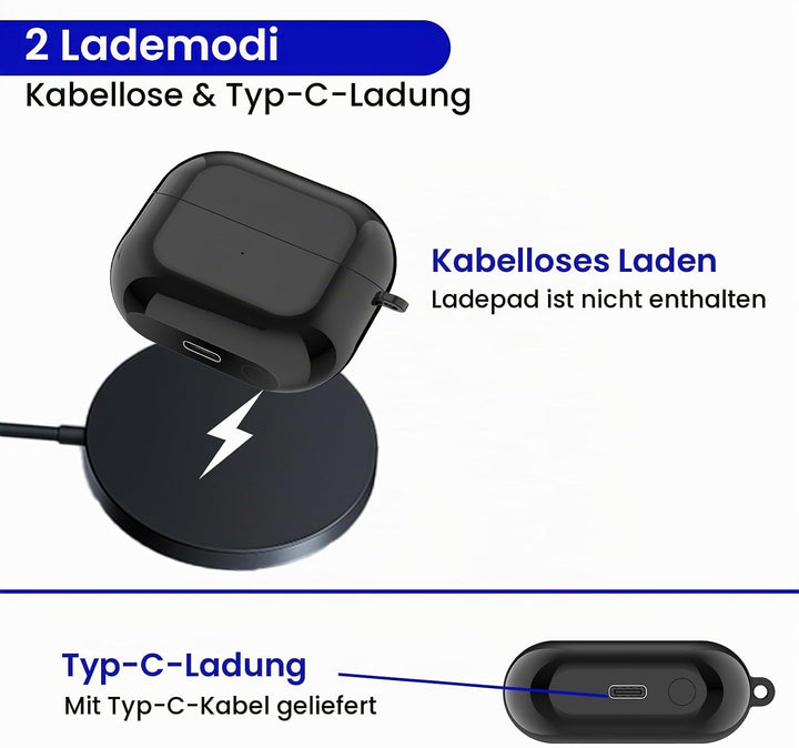 Ladekoffer Kompatibel für Samsung Galaxy Buds 3 Pro ladecase, Ersatz-Ladebox, Ohrhörer-Ladehülle für