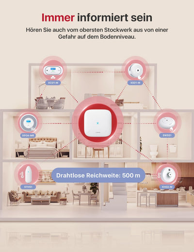 X-Sense WLAN-Rauch- und Kohlenmonoxidmelder, Sprachalarm und Standortansage, 2-in-1 Rauchmelder mit