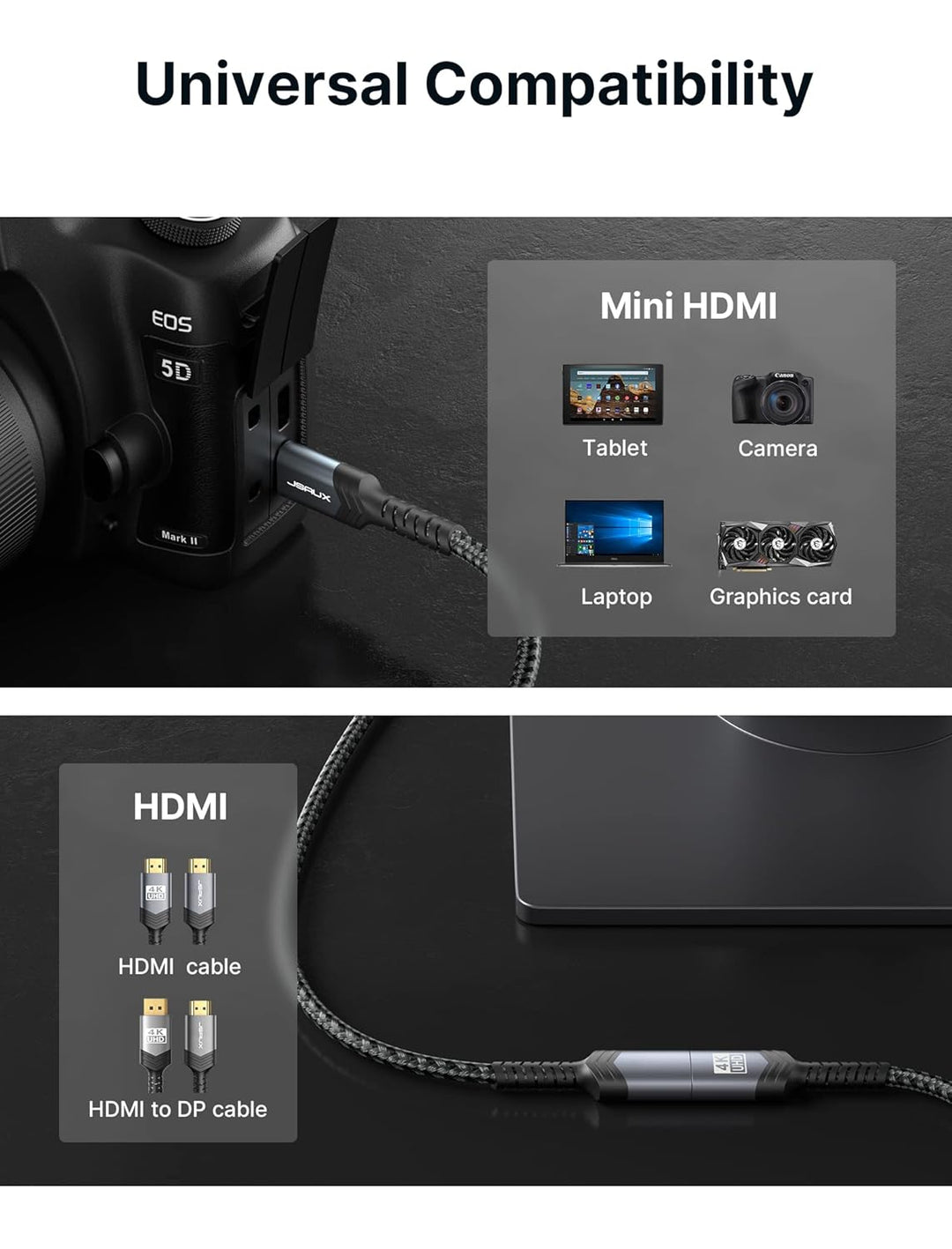 JSAUX Mini HDMI auf HDMI Adapter [2 Stück], Mini HDMI Stecker auf HDMI Buchse Adapter Kabel mit 4K 6