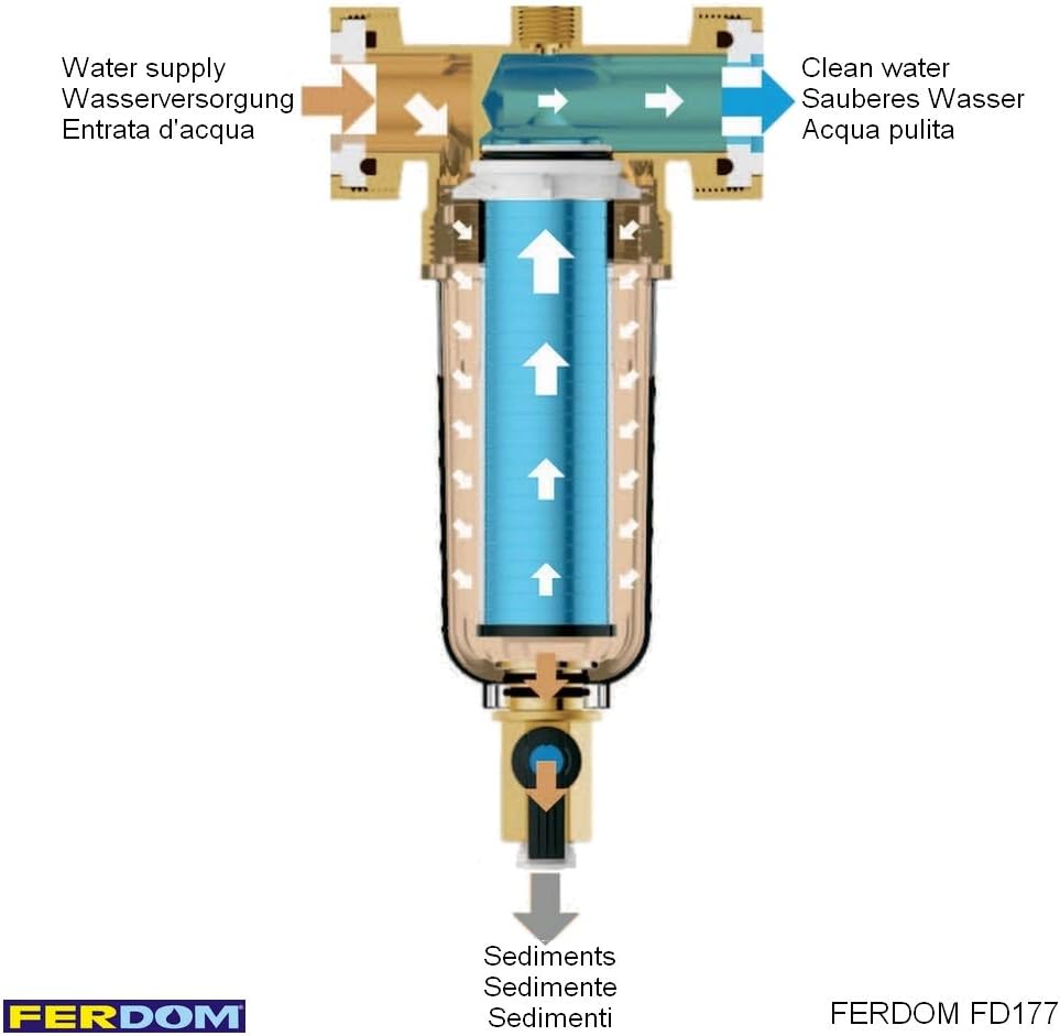 FERDOM FD178 Vorfilter Wasserfilter für Sedimente, Wiederverwendbar. Edelstahlgewebe 90 Mikron +Ein