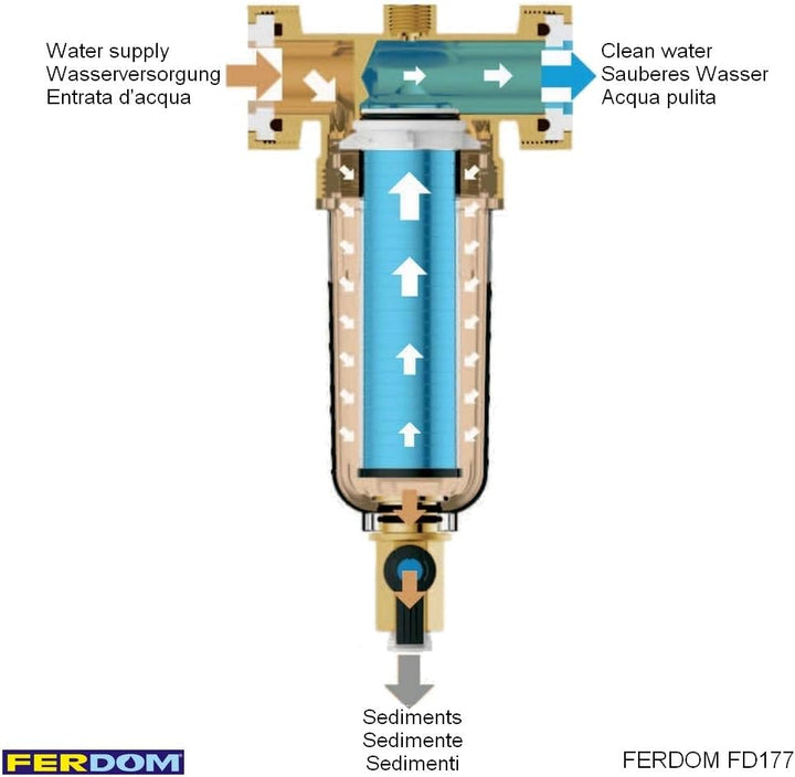 FERDOM FD178 Vorfilter Wasserfilter für Sedimente, Wiederverwendbar. Edelstahlgewebe 90 Mikron +Ein