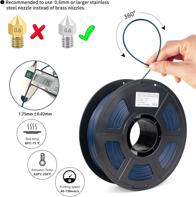 IEMAI PETG Kohlefaser Filament 1,75 mm, Blau Kohlefaser PETG Filament, 3D Drucker Filament PETG Kohl