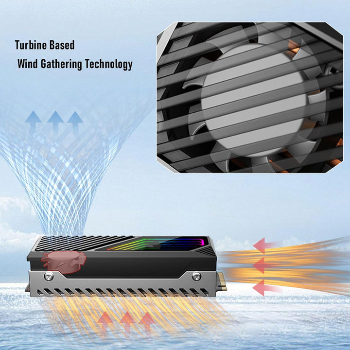 Heatsink-Kühler für M.2 2280 SSD/PC/PS5, RGB Sync Kühler Kühlkörper | Aluminium SSD NVMe Kühlkörper