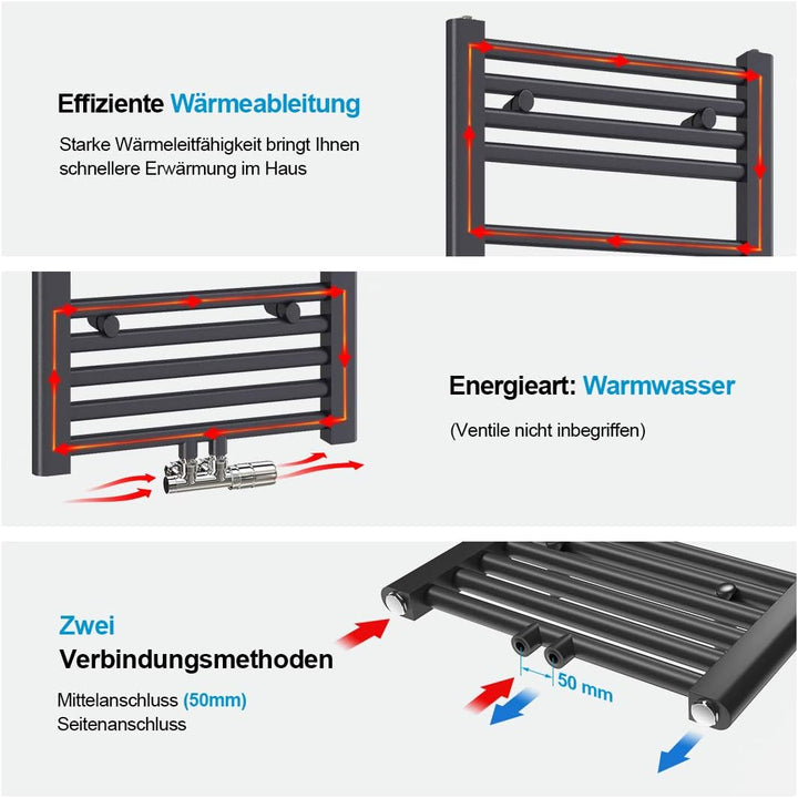 Heilmetz Badheizkörper 160 x 40cm Handtuchheizkörper Anthrazit 547W Handtuchtrockner Mittelanschluss
