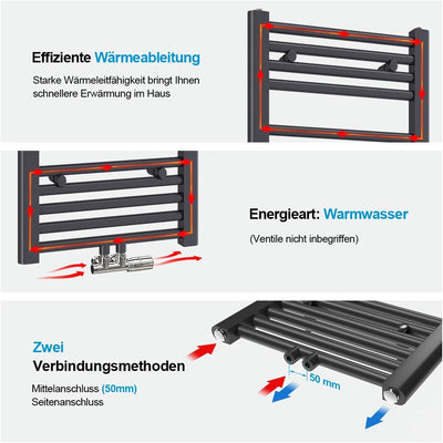 Heilmetz Badheizkörper Anthrazit Handtuchtrockner Heizung 1800 x 600 mm Bad Heizkörper Handtuchheizk