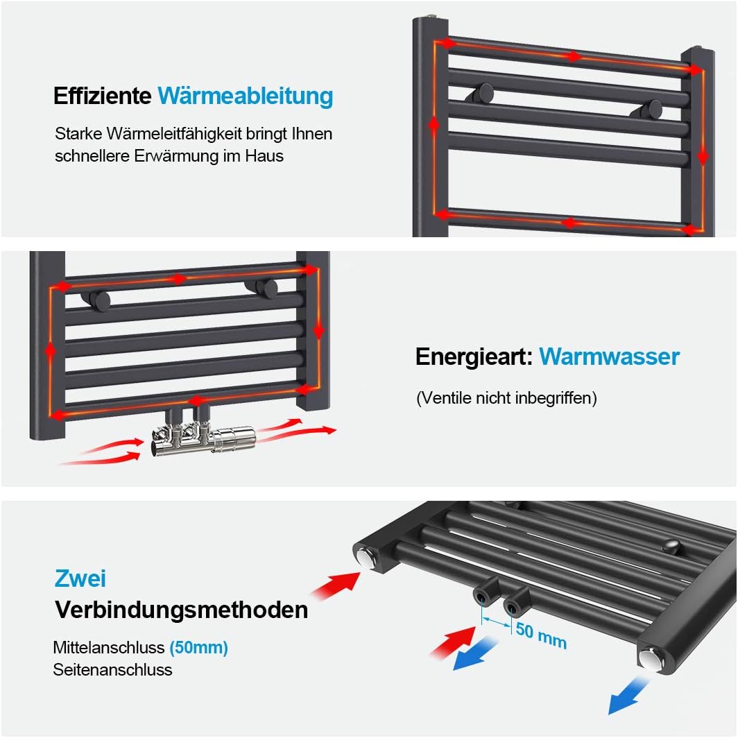 Heilmetz® Handtuchtrockner 40 x 100 cm Badheizkörper Mittelanschluss Heizkörper Bad Handtuchwärmer H