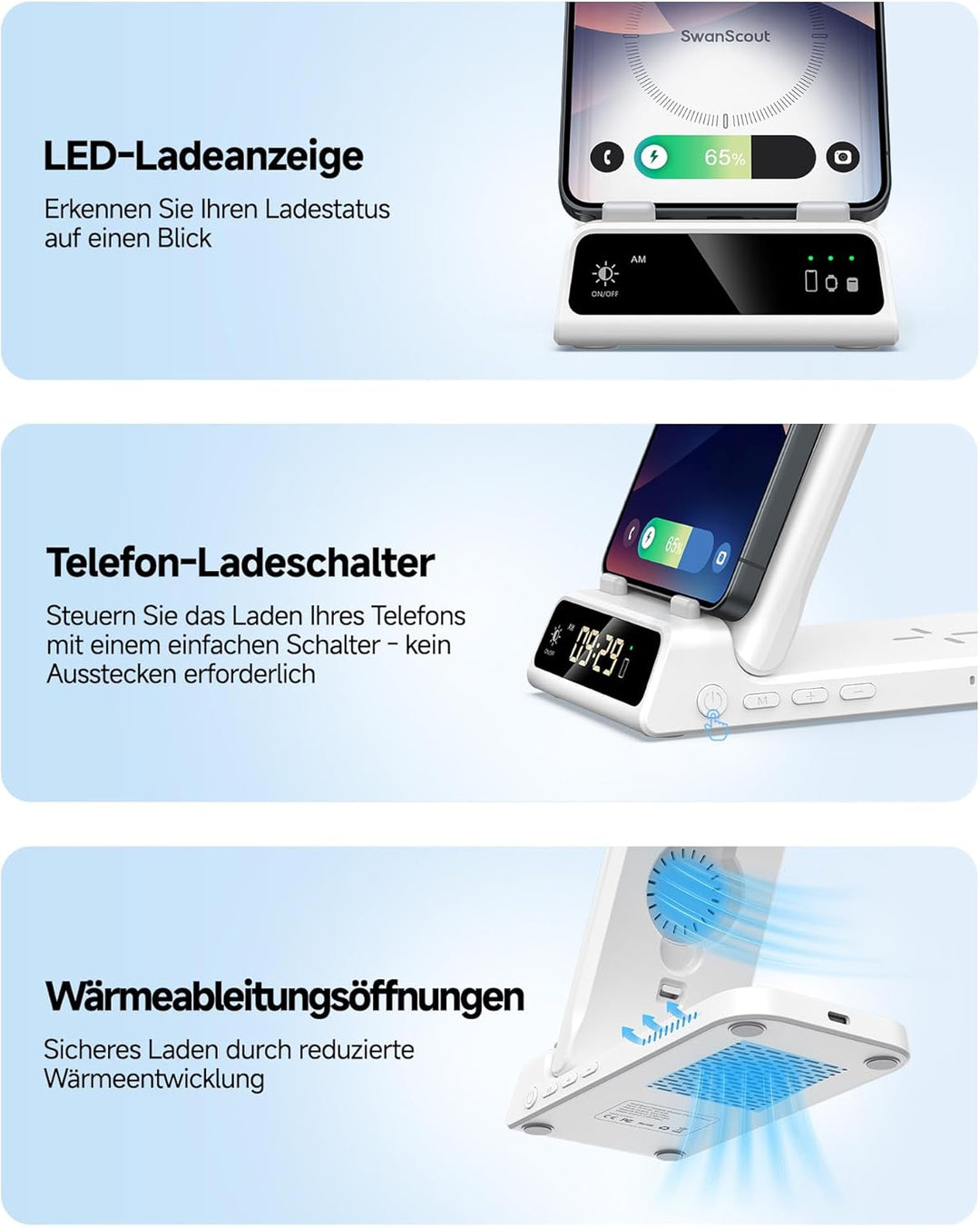 Induktive Ladestation für Samsung S26 Ultra, 3 in 1 Wireless Charger für Samsung S26/S25/S24/S23, La