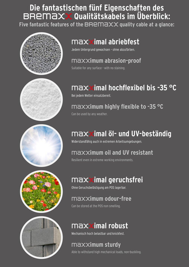 Brennenstuhl Verlängerungskabel IP44 mit Powerblock Baustelleneinsatz und Outdoor 5m blau, 1161750