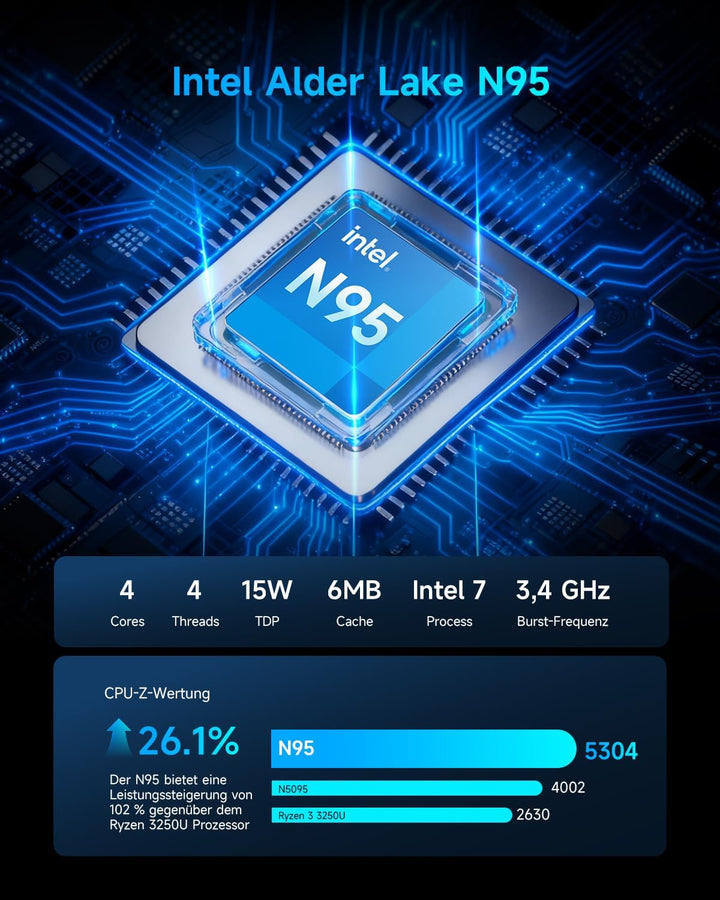 BMAX B4 Plus Mini PC Windows 11 Pro 12GB LPDDR5 512GB M.2 SSD Intel N95(bis zu 3.4Ghz) Micro Desktop