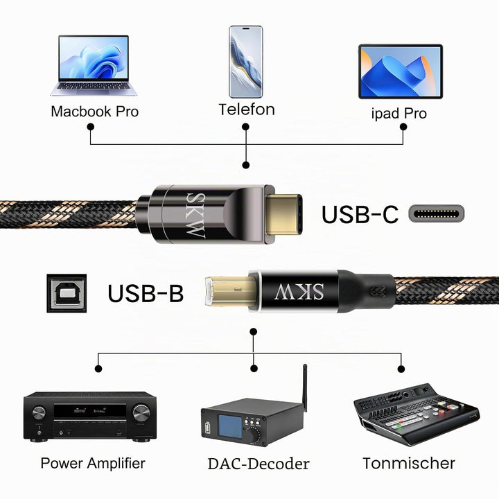 SKW USB Typ C auf USB B-Kabel 1M, Nylon Druckerkabel/Scannerkabel Kompatibel mit MacBook,Soundkarte,