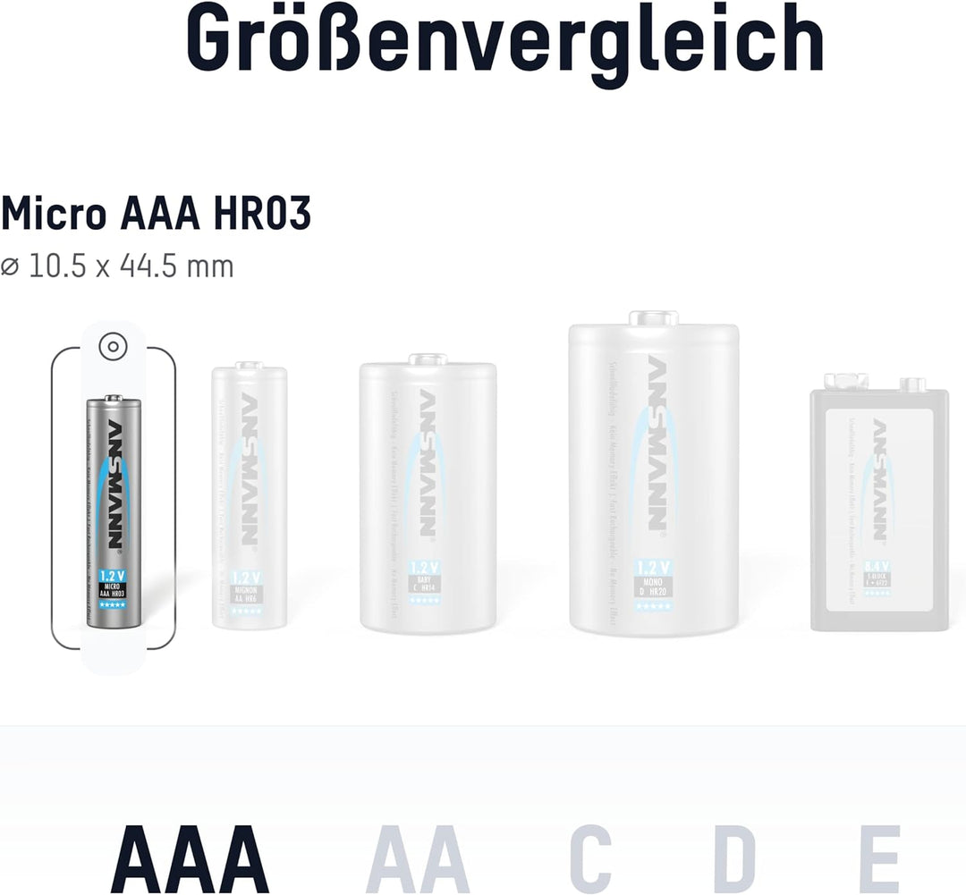 Telekom Sinus A207 Schnurlostelefon (mit Anrufbeantworter) schwarz & ANSMANN Telefon Akku AAA 800 mA