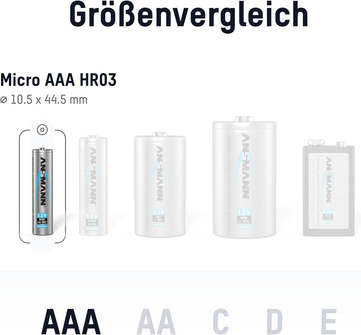 Telekom Sinus A207 Schnurlostelefon (mit Anrufbeantworter) schwarz & ANSMANN Telefon Akku AAA 800 mA