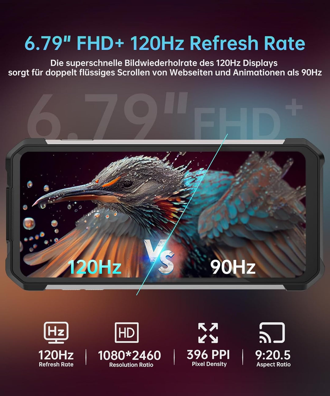 8849 Tank 3 Pro Outdoor Handy Ohne Vertrag, 23800mAh 5G Outdoor Smartphone mit Projektor, 32GB RAM+5