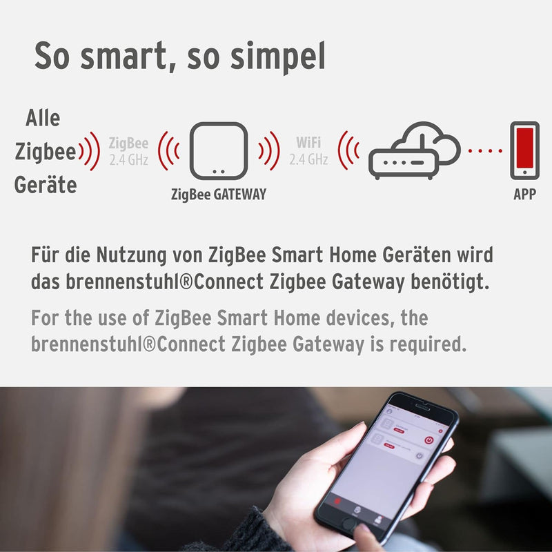 Brennenstuhl Connect Zigbee Gateway GWY CZ 01 (Zigbee Bridge für die Steuerung von Zigbee Smart Home