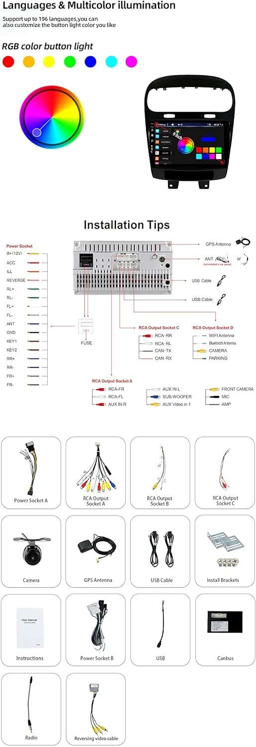 JOYX Android 12 IPS Autoradio Passt für FIAT Freemont Dodge Journey Leap (2012-2020) - Eingebautes C