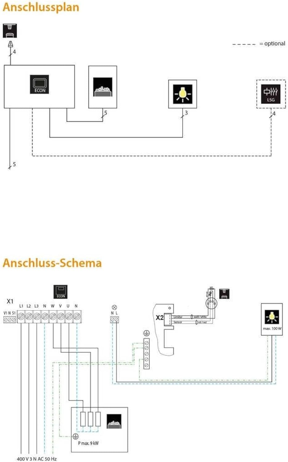 EOS ECON H2 Saunasteuergerät