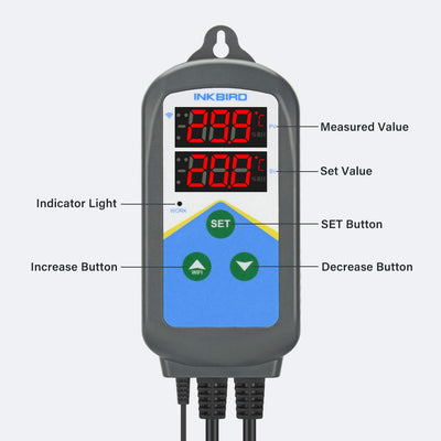 Inkbird WIFI Thermostat,Dualzeitzyklusein Alarmfunktion Zwei Steckdosen(Nur Zum