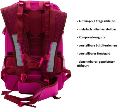 Schul-Rucksack 3 tlg. Set Undercover TWIXTER Fancy Pink mit Schlamper-Box und Regenschutz-Hülle Rosa