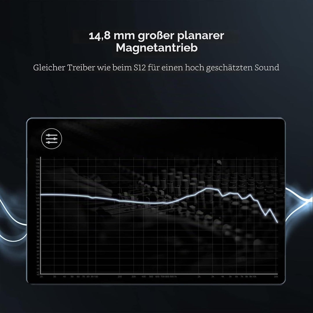Letshuoer S12 Pro In-Ear-Kopfhörer, 14,8 mm, Planar, magnetischer Treiber, kabelgebunden, HiFi-Kopfh