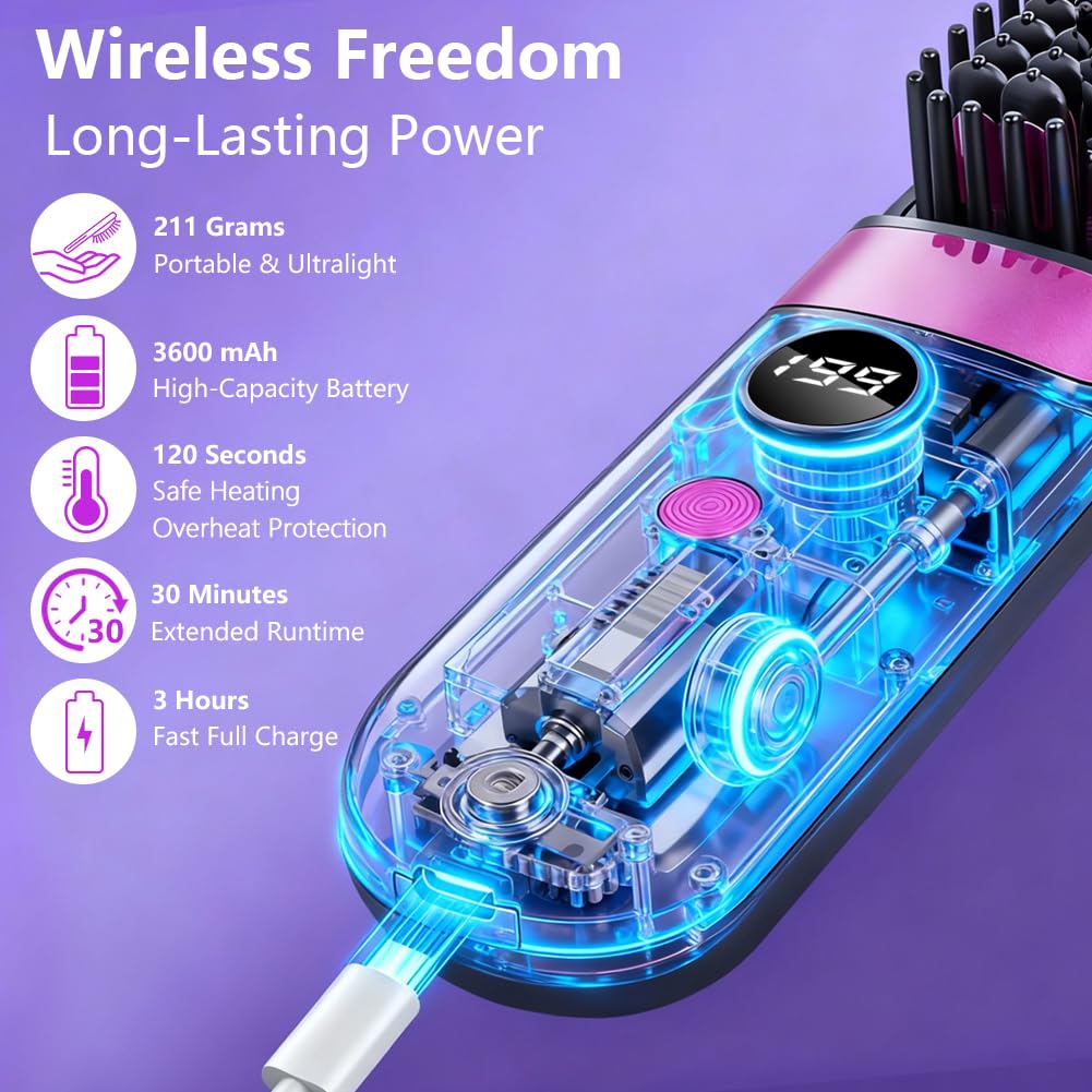 LOPHE Glättbürste, 2 in 1 Haarglätter Bürste mit LED Display, Hair Straightener Kabellos und Verbrüh