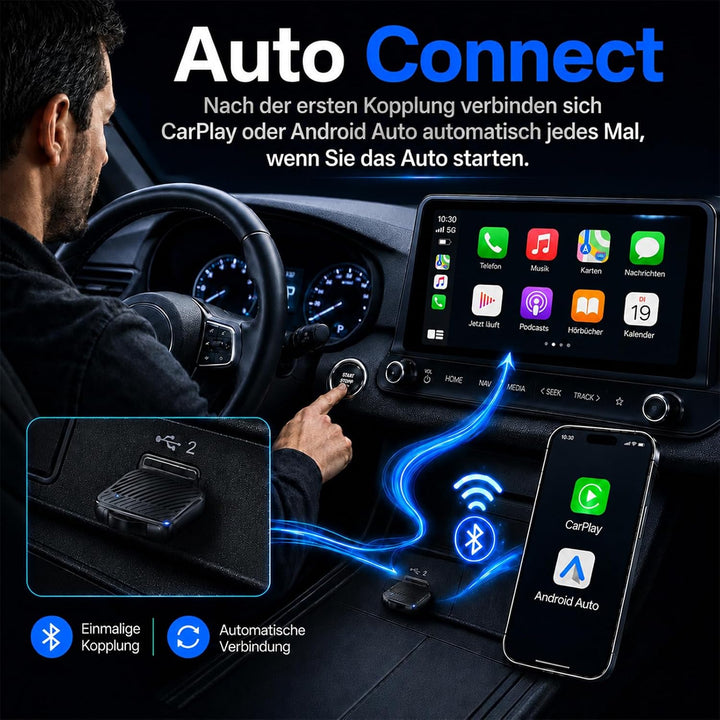 2-in-1 Wireless CarPlay &amp; Android Auto Adapter, Mini Plug &amp; Play Dongle mit USB-A &amp; USB-C, Wandelt k