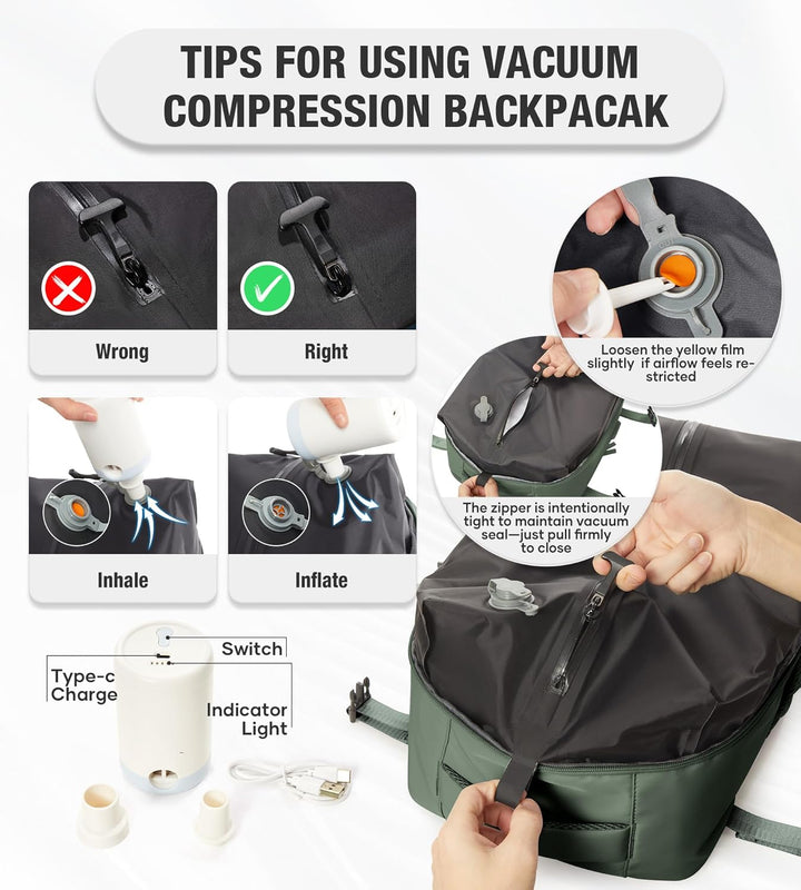 BOXSAM Vakuum Rucksack Handgepäck Airbag mit Pumpe Travel Vacuum Backpack Reisen Tagesrucksack Wasse