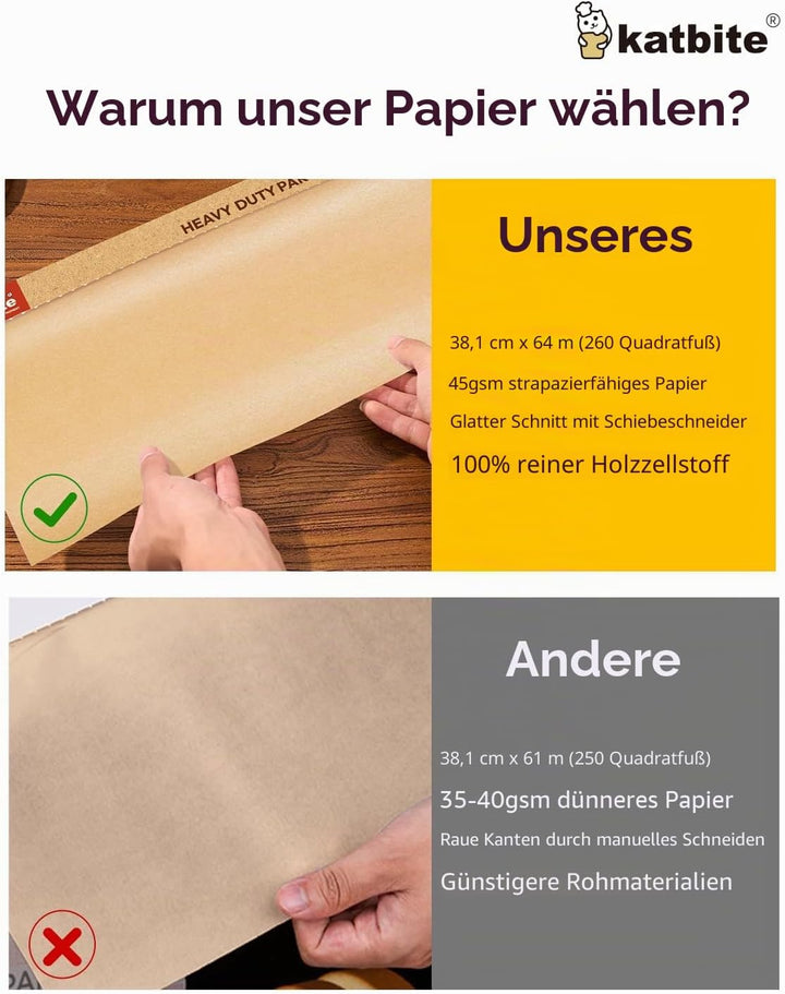 Katbite Ungebleichtes Pergamentpapier zum Backen, 38,1 cm x 64 m, 260 m², robustes Backpapier mit Gl