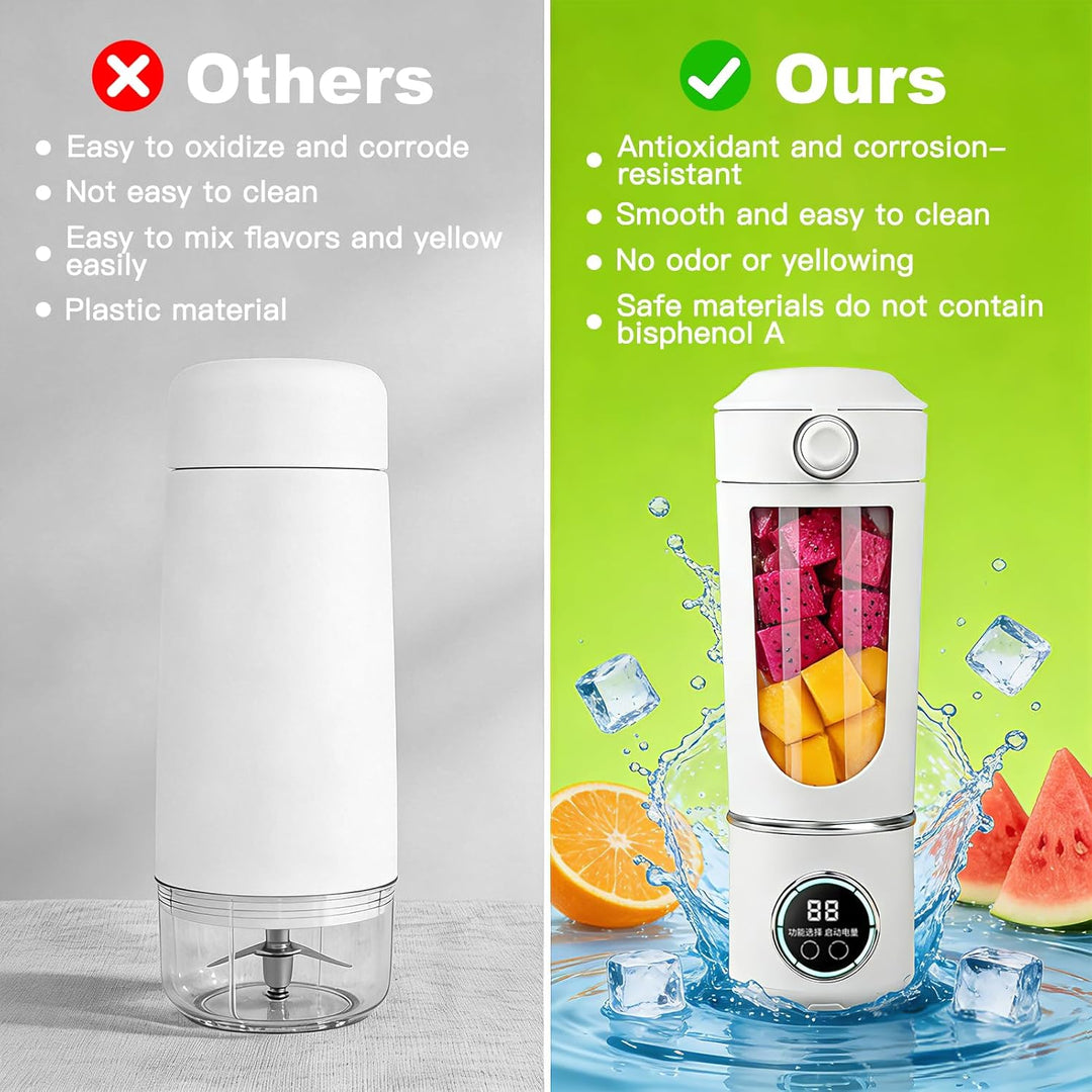 Tragbarer Mixer Smoothie Maker, 700 ml Kleiner Entsafter, Typ-C Wiederaufladbar, mit 12 Rostfreien K