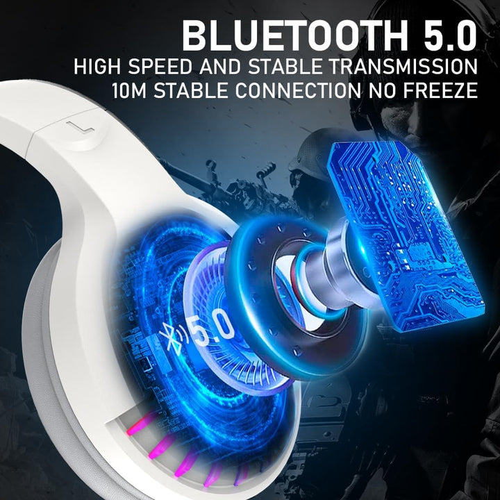 Kabellose Bluetooth-Kopfhörer Over Ear, kabelloser&kabelgebundener Dualmodus, RGB-Kopfhörer mit Gerä