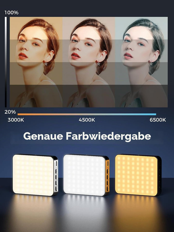 Smiling Shark Tragbar Video Licht, Camera Foto Licht mit Clip 2000mAh Wiederaufladbar 3 Farben CRI 8
