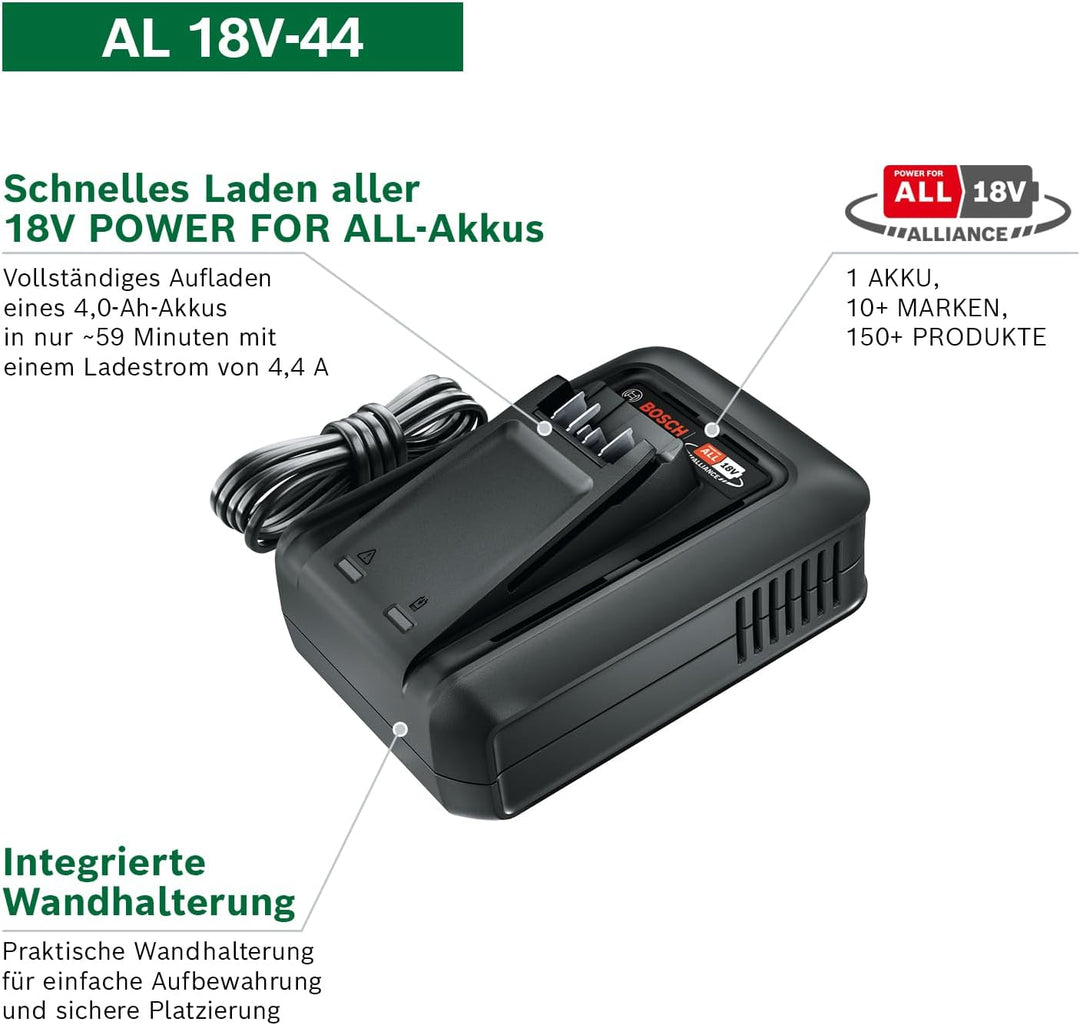 Bosch Schnellladegerät AL 18V-44 (18V System; 4,4A Ladestrom, Akku-Ladezeit 2,0/2,5/4,0/6,0 Ah: 34/4