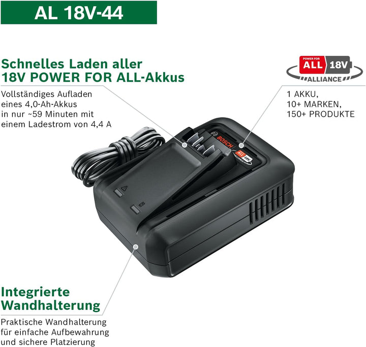 Bosch Schnellladegerät AL 18V-44 (18V System; 4,4A Ladestrom, Akku-Ladezeit 2,0/2,5/4,0/6,0 Ah: 34/4