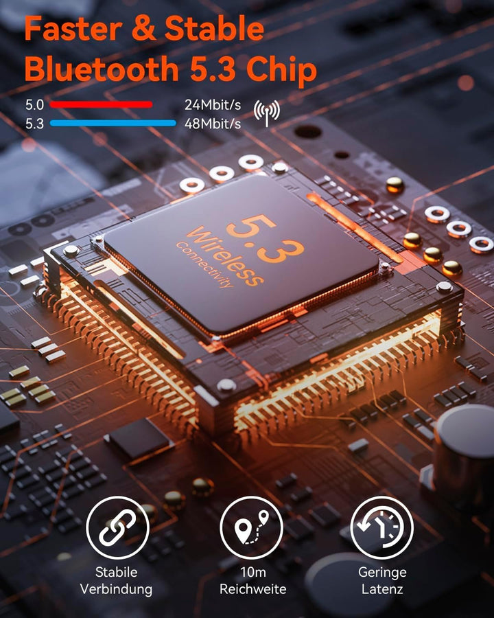 SANOTO Knochenschall Kopfhörer, Open Ear Kopfhörer Bluetooth 5.3, 8 Stunden Akkulaufzeit, Bone Condu